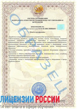 Образец сертификата соответствия (приложение) Донецк Сертификат ISO 27001